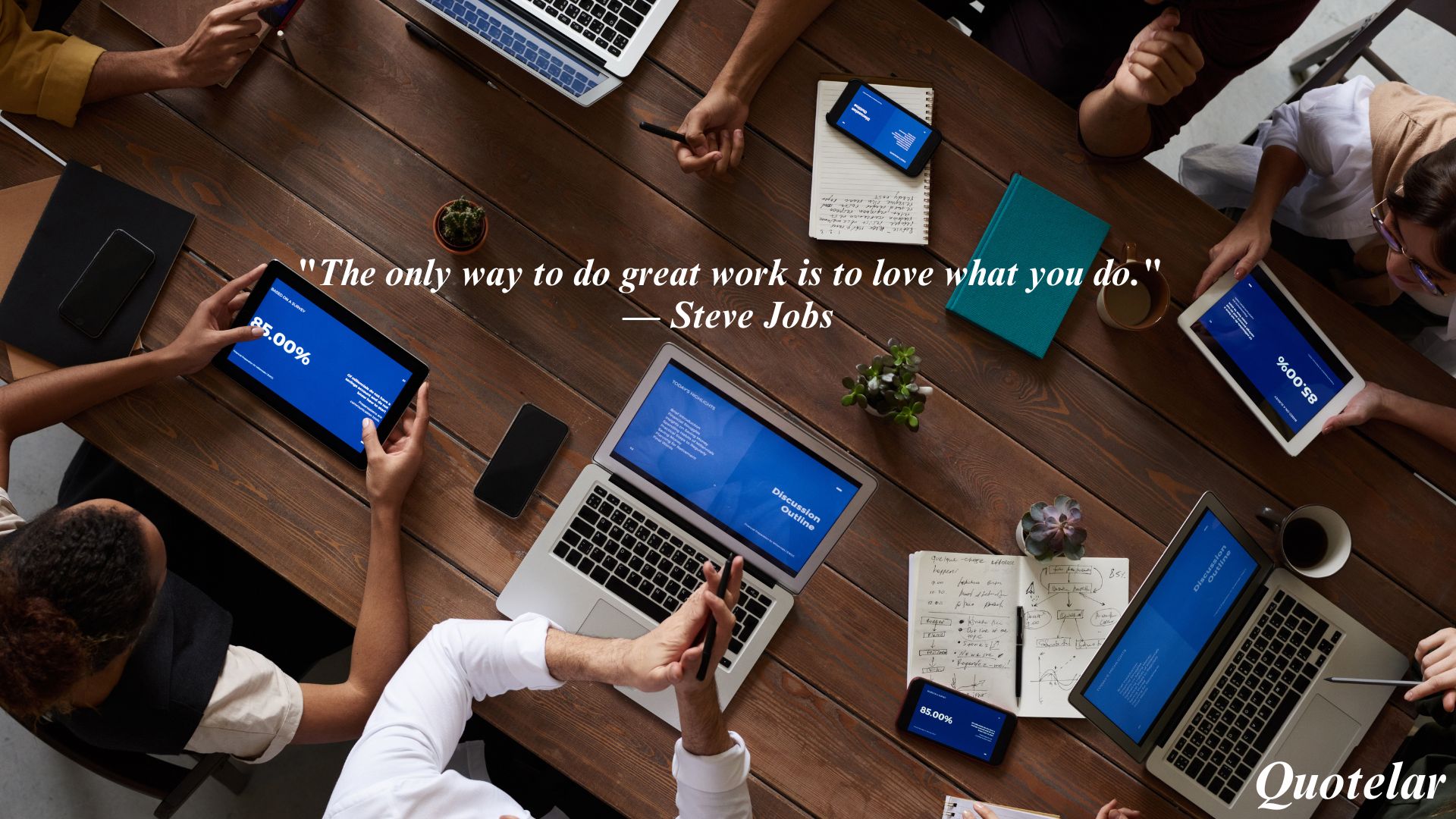 Motivational Quotes For Employees