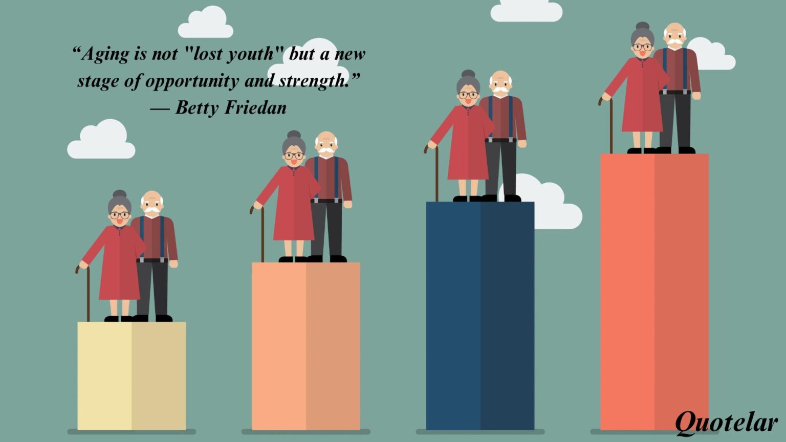 Aging Population Quotes