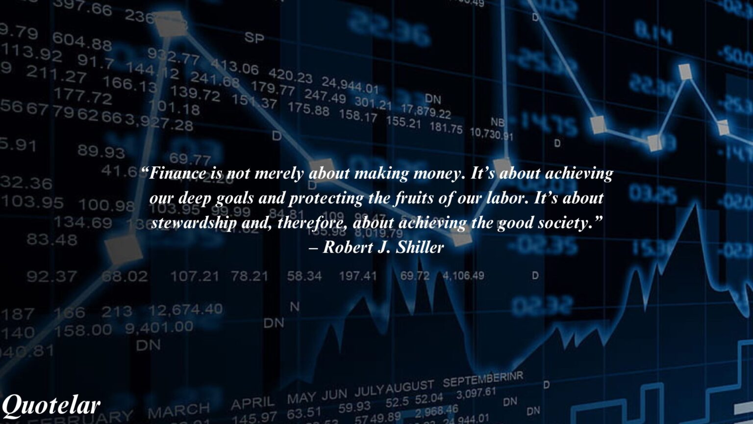 Top 10 Quotes of Finance