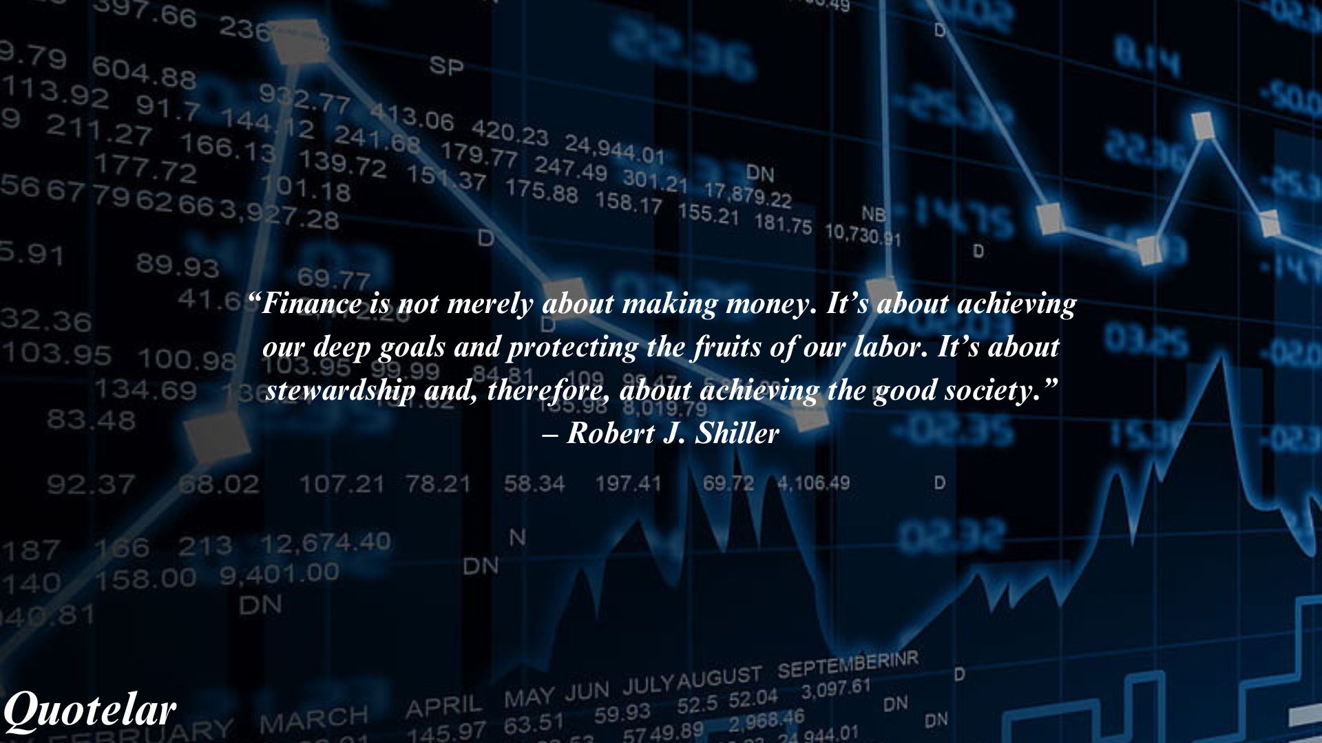 Top 10 Quotes of Finance
